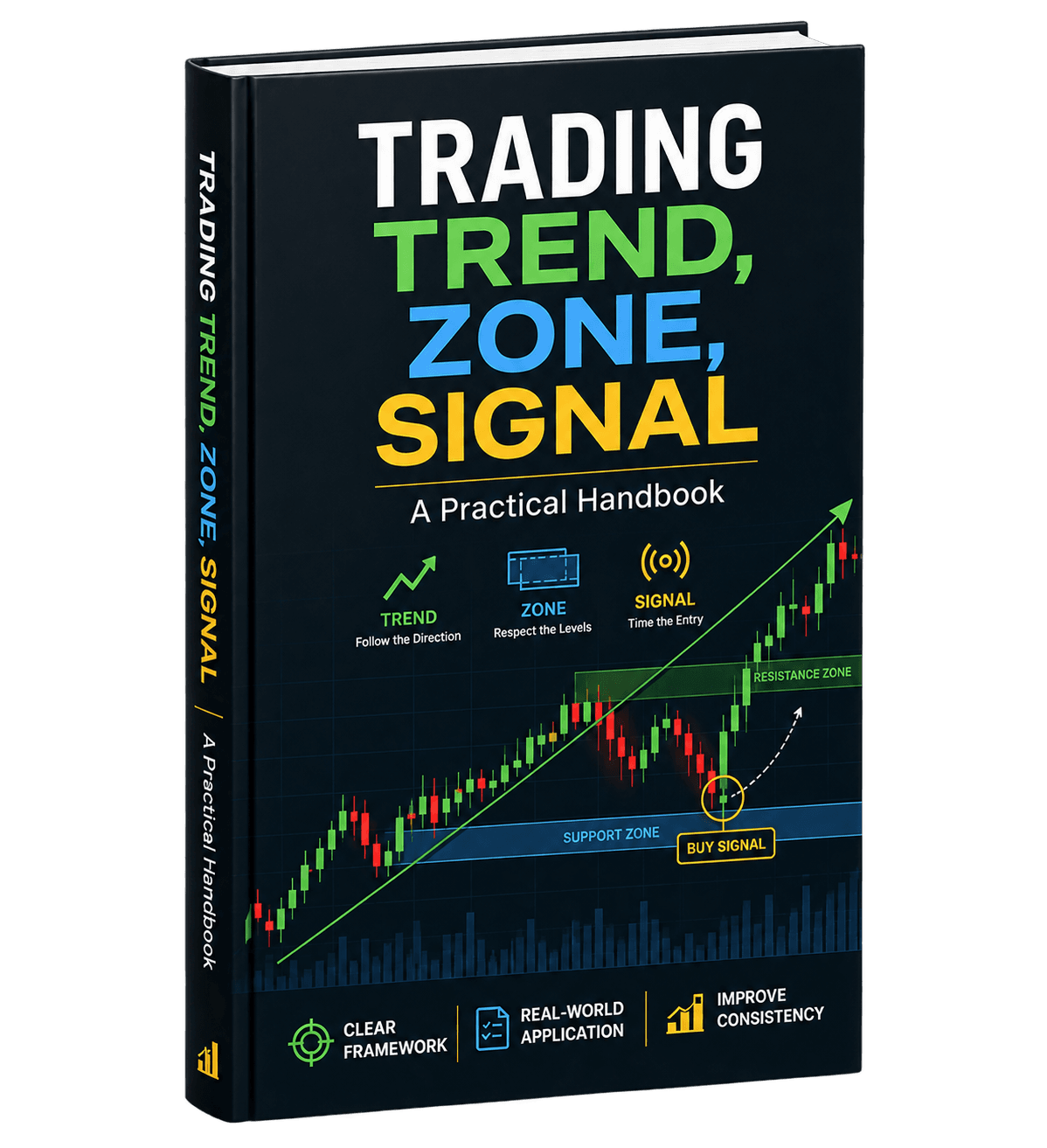 trading trend zone signal_1788259281477_2026-09-01T10:41:21.png